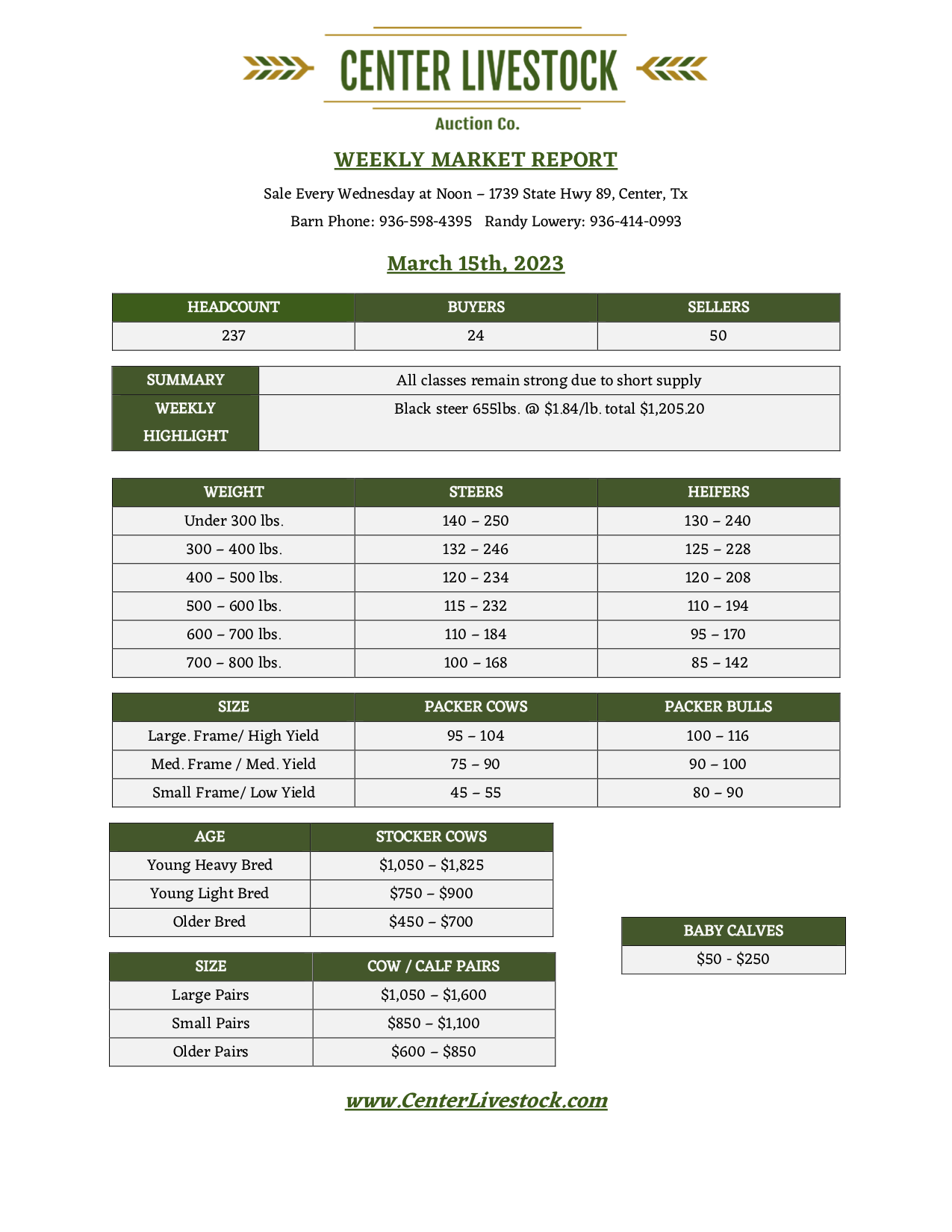 Center Livestock Auction Market Report 3/15/2023