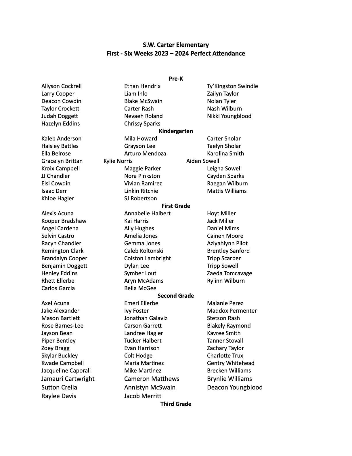 Perfect Attendance & Honor Roll