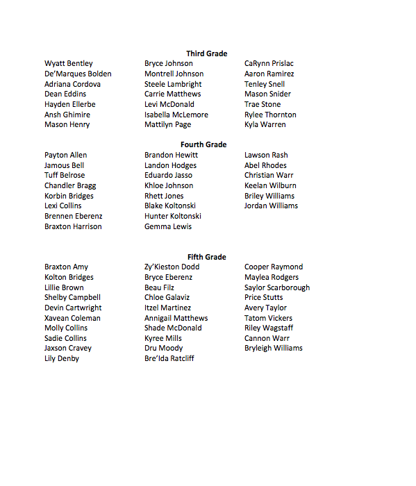 S.W. Carter Perfect Attendance and Honor Roll