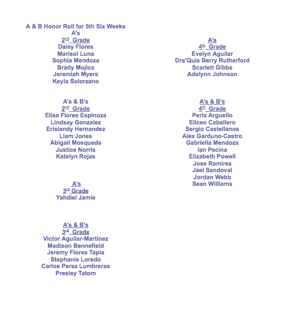 Tenaha ISD Announces Perfect Attendance & Honor Roll Recognition for the 5th Six Weeks