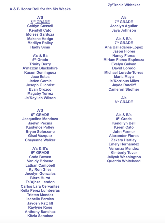 Tenaha ISD Announces Perfect Attendance & Honor Roll Recognition for the 5th Six Weeks