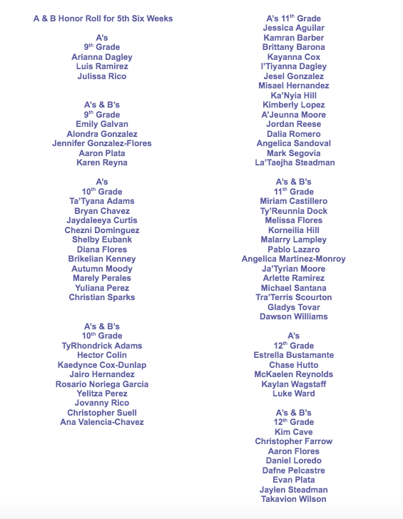 Tenaha ISD Announces Perfect Attendance & Honor Roll Recognition for the 5th Six Weeks