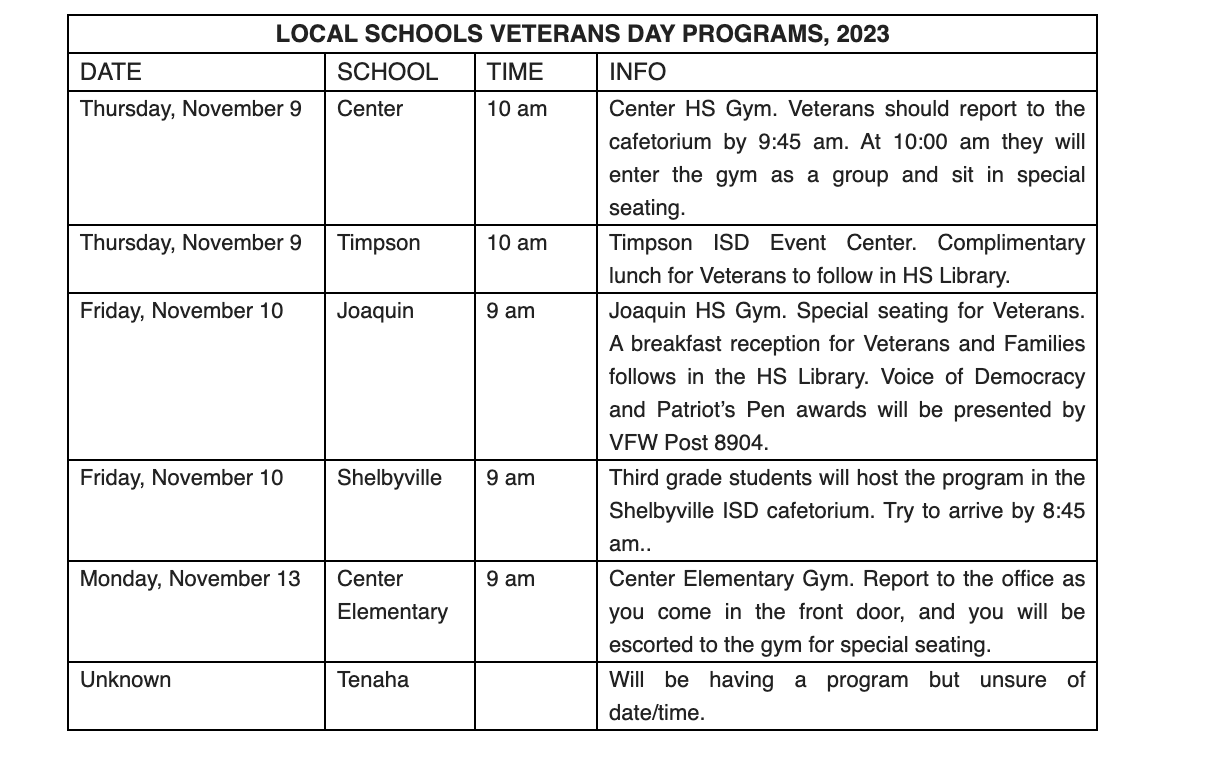Where will you spend Veterans Day 2023?